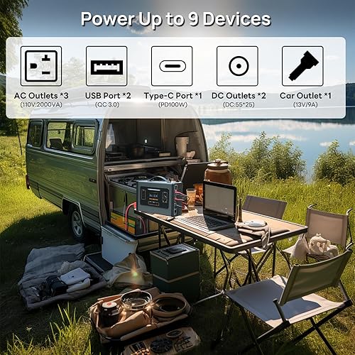 Miniatura 6 de ECO-WORTHY Cargador inversor portátil de 2000 W, controlador solar MPPT de 25 A, entrada de paneles solares de 500 W para batería de litio LiFePO4