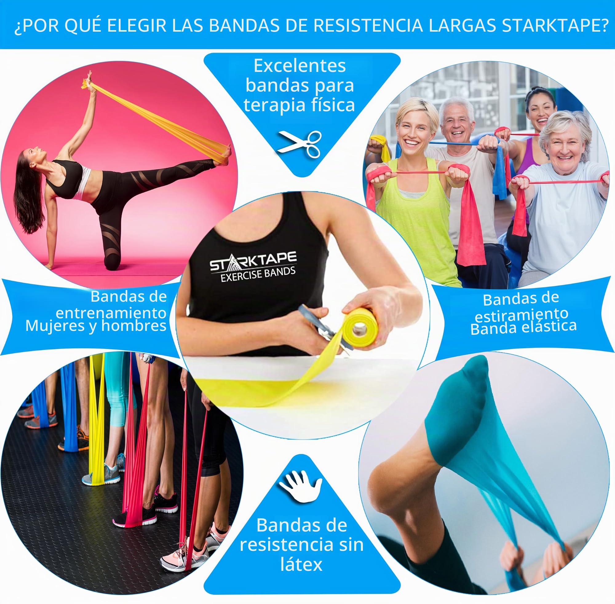 Bandas de Resistencia sin látex – de 2,5 Metros a 46 Metros de Longitud, Bandas de Resistencia Profesionales para Entrenamiento en casa, Fisioterapia, Pilates, Entrenamiento de Fuerza y