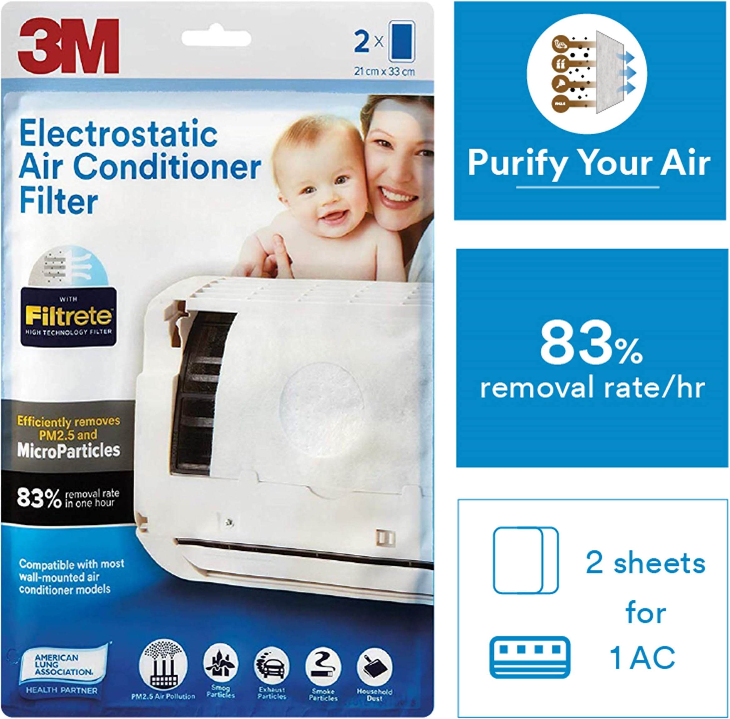 3M Filtrete Anti Pollution Filter for converting AC into air purifier (White, 2 Pieces)