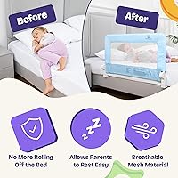 Vista 4 de ComfyBumpy Paquete de 1 riel de cama para niños pequeños de 35.5 pulgadas de largo x 19.5 pulgadas de alto, rieles de cama para niños pequeños, Azul