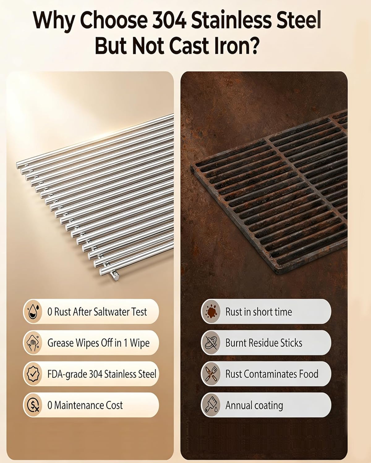 2-pack 304 Stainless Steel Grill Grates Replacement for Weber Spirit 300 Series, Heavy Duty 7mm Thick Solid Rod BBQ Grates Compatible with Weber Genesis Silver/Gold/Platinum B/C & 1000–3500 Series.