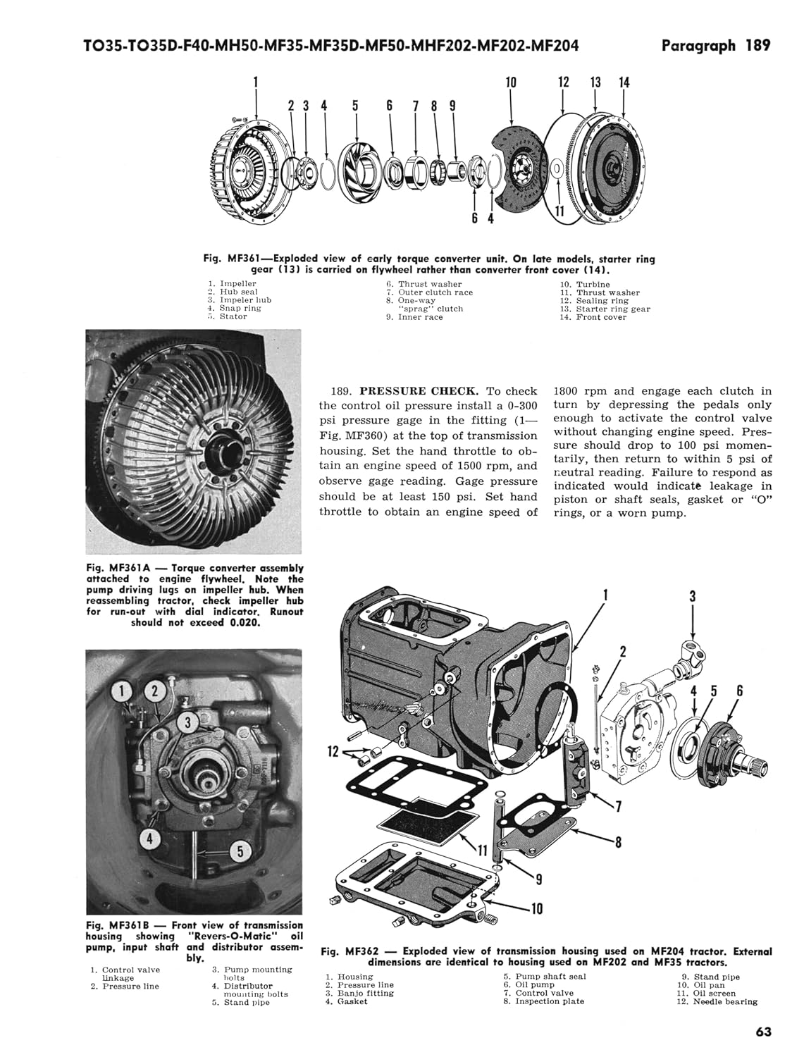 Massey-Ferguson Shop Manual Models TO35 TO35 Diesel F40+ (Mf-14)