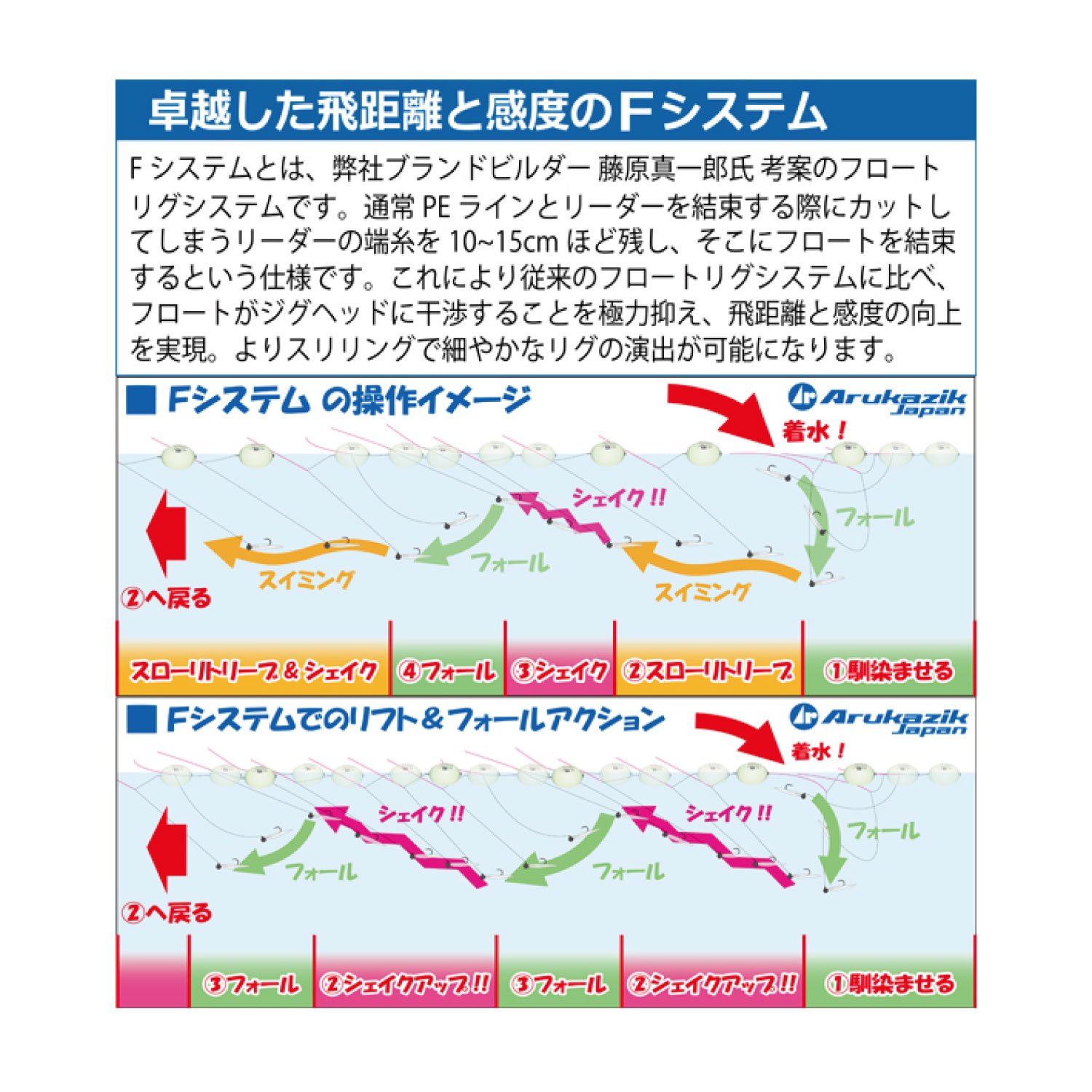 シャロウページ THE KENFORD FINESHOES（ケンフォード ファインシューズ）の公式