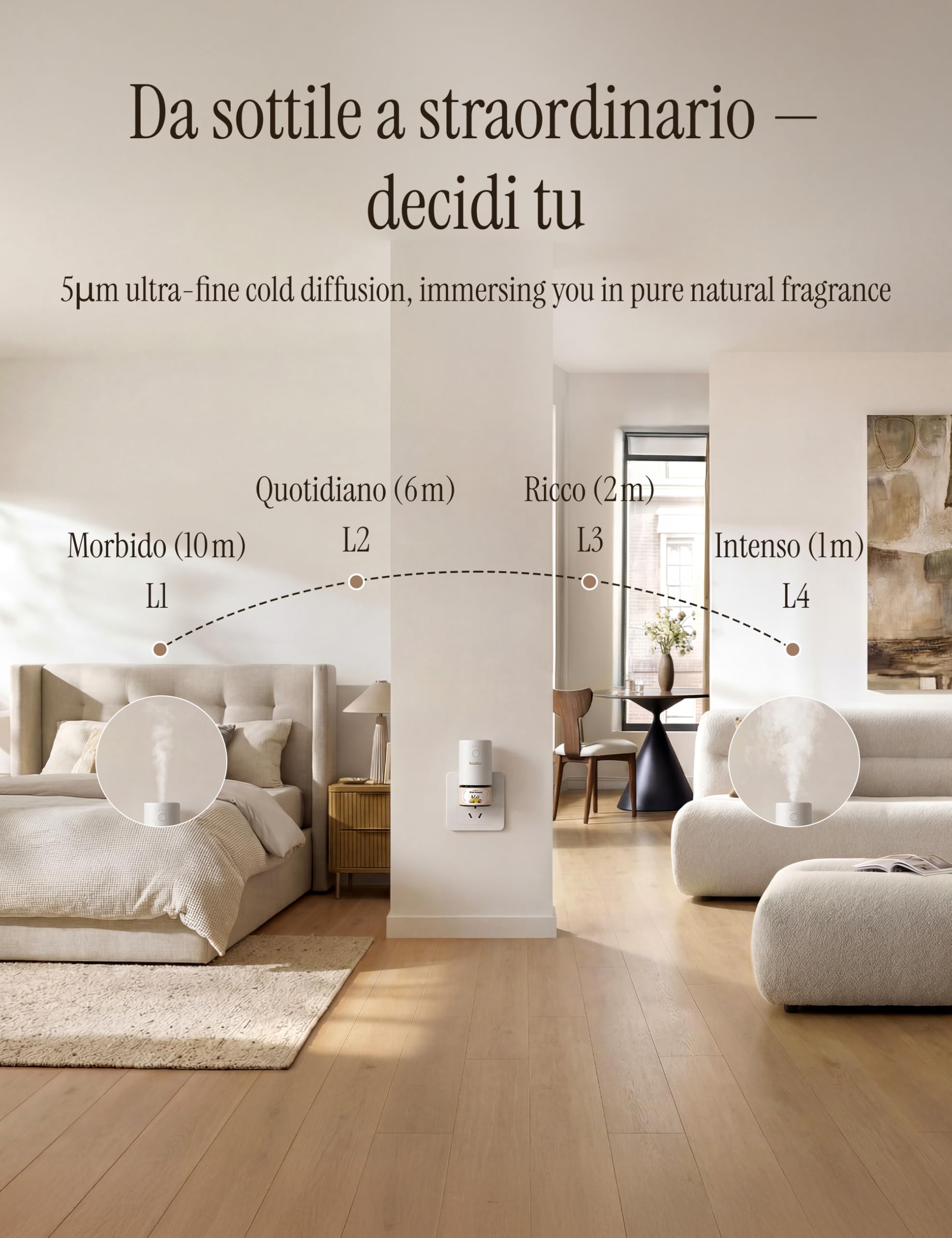 Oli Essenziali per Diffusori 30ml, 100% Puri Non Diluiti, Terapeutico per Diffusore Aromaterapico in Camera, Allevia Lo Stress, Migliora La Qualità Del Sonno - Cedro Himalayano