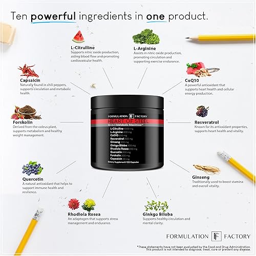 Miniatura 2 de Formulation Factory Corazón de acero x La noche anterior (Bundle)