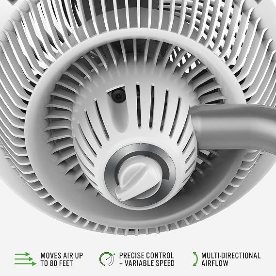 Vornado 623DC Energy Smart Mid-Size Air Circulator Fan with Variable Speed Control, Signature Vortex Airflow, Powerful Cooling, Targeted Airlfow, Manual Control Dial, Fan for Bedroom and Home, White
