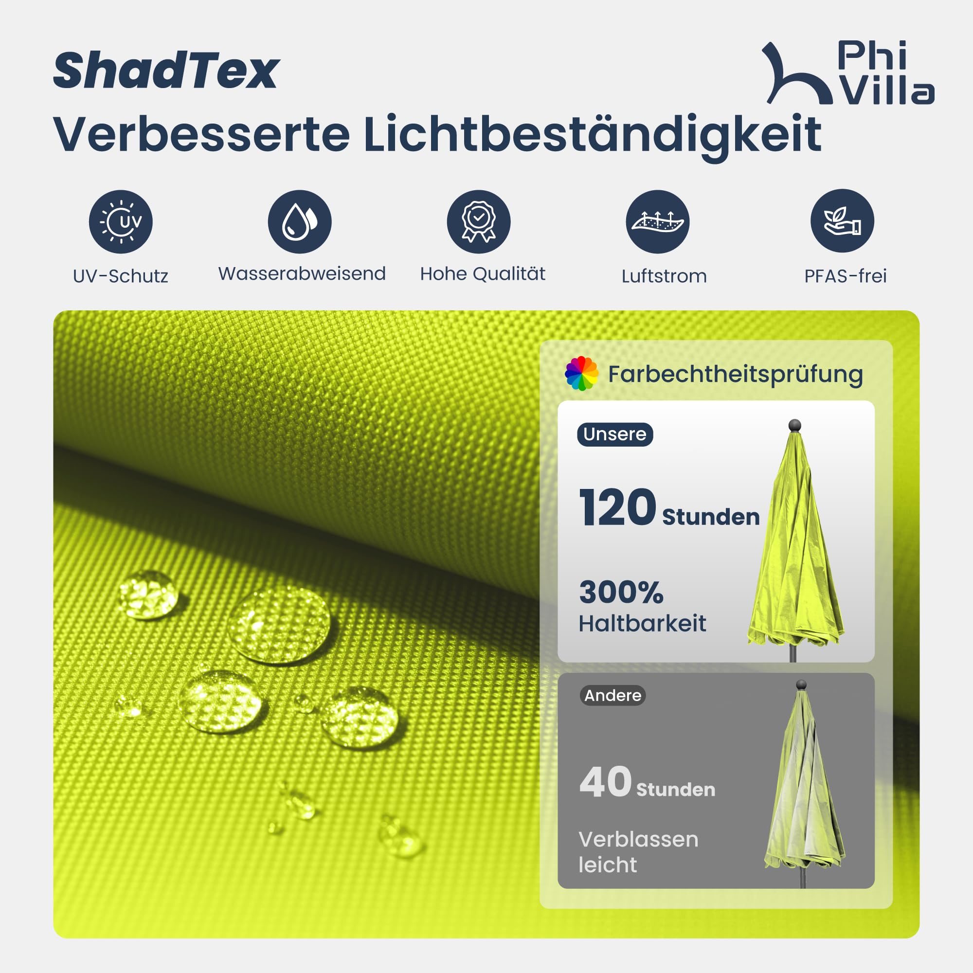 PHI VILLA Ø175-220 cm, ombrellone regolabile in altezza con custodia e morsetto, ombrellone da spiaggia, pieghevole, antivento, stabile da portare con sé, protezione UV50+, per balcone, spiaggia
