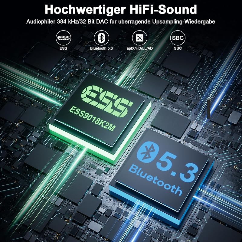1Mii B03S Bluetooth 5.3 HiFi adapter USB-DAC optikai RCA AUX csatlakozóval