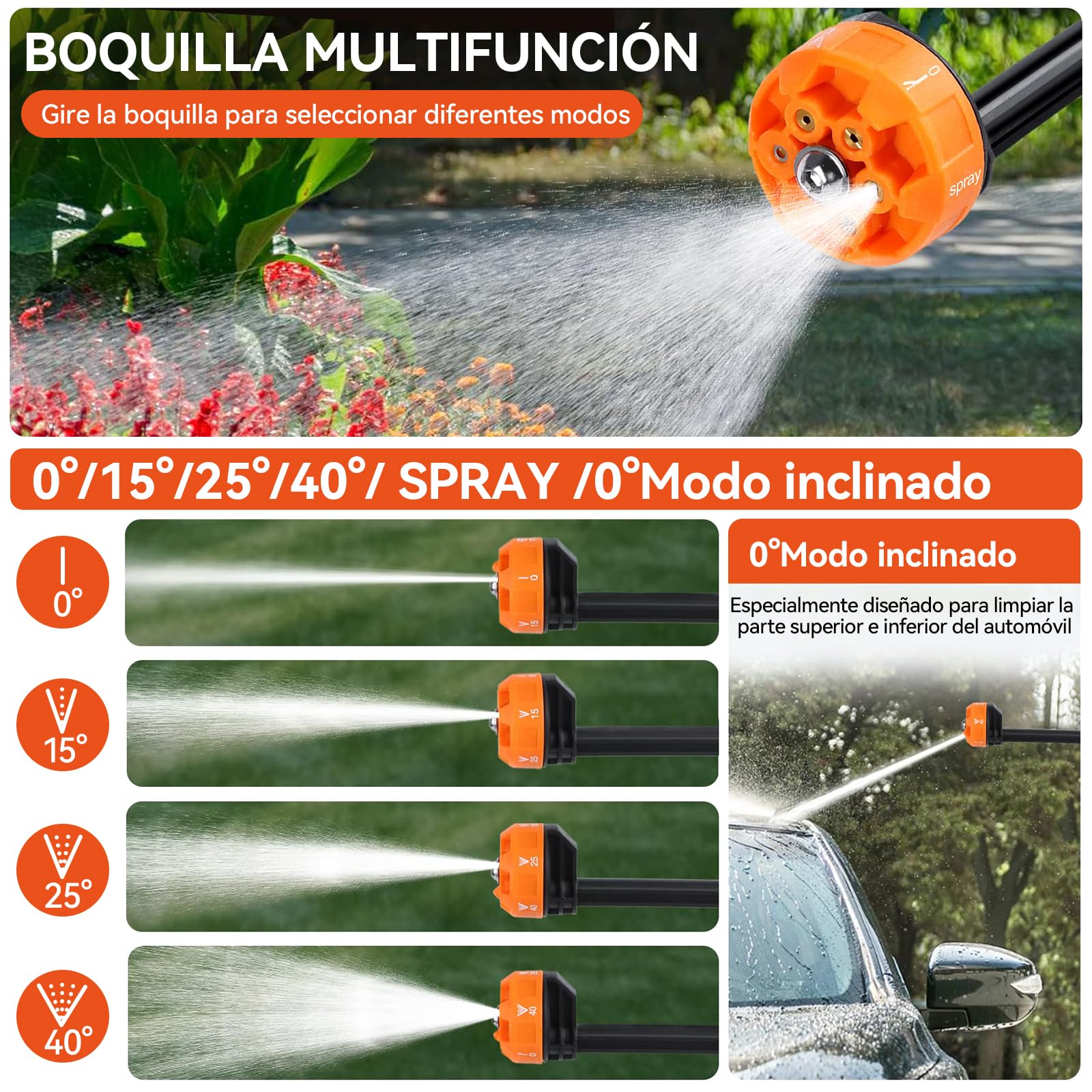 Hidrolimpiadora a Batería, Bravolu MAX 500 PSI Hidrolimpiadora de Alta Presión Portátil con Boquilla Multifunción 6 en 1 Negro