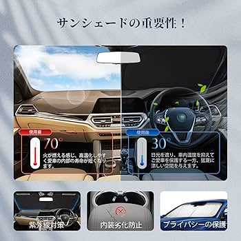 ポテトサラダさん専用　BMW 3シリーズ　G20 フロント　 送料込 ポテトサラダさん専用 BMW 3シリーズ G20 フロント 送料込