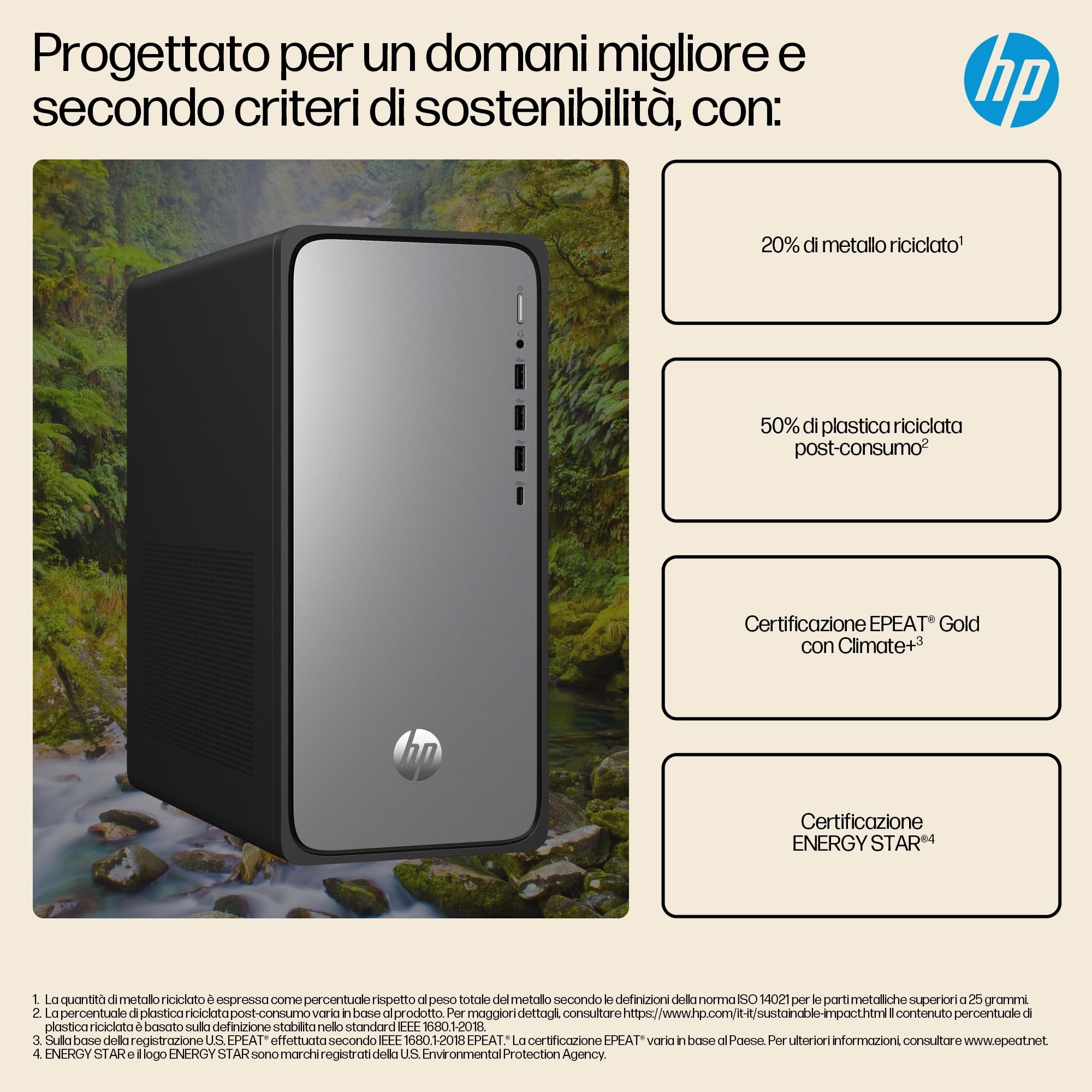 HP OmniDesk M02-0007sl, Desktop, Intel Core i5-14400, Intel Evo, 16GB RAM, 512GB SSD, Grafica Integrata, PSU ad Alta Efficienza, Windows 11 Home, Meteor Silver