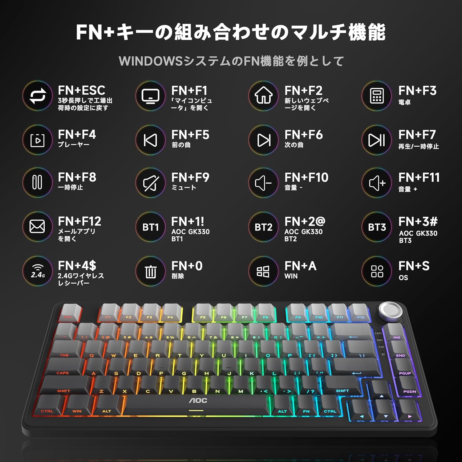 AOC GK330 FN Key Combinations