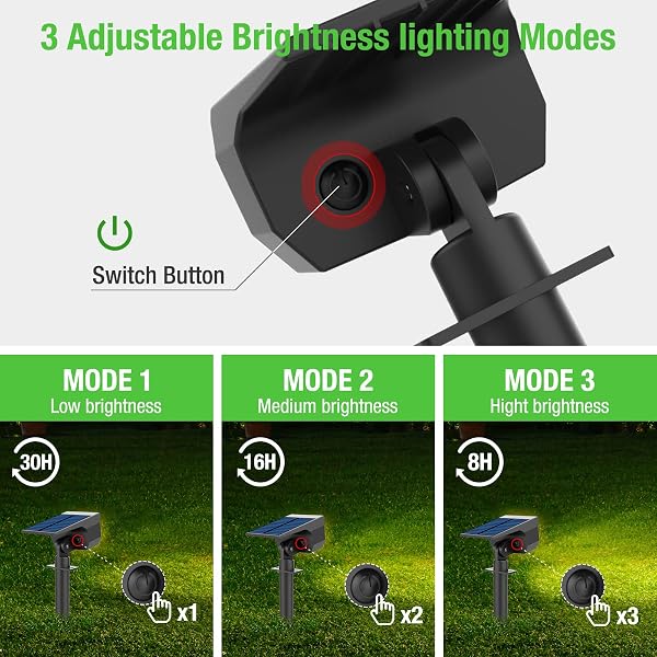 LOTMOS 3Pcs Faretti Solari da Esterno, 72 LED Lampade da Giardino 3 Modalità IP67 Impermeabile Luce per Cortile, Patio, Vialetto, Alberi - 2