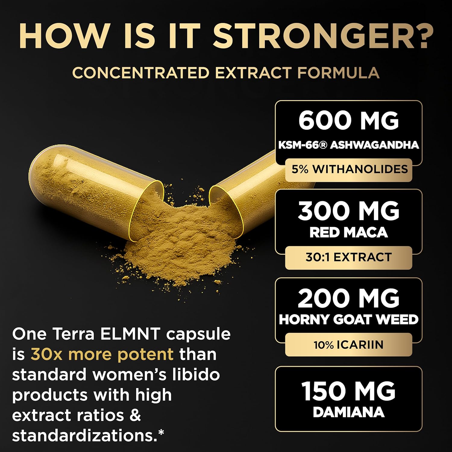 1,450mg Libido Booster for Women w. 30x Strength Red Maca Root, KSM66 Ashwagandha, Horny Goat Weed & Damiana - Pure Peruvian Red Maca Root Capsules Powerful Aphrodisiac & Testosterone for Women