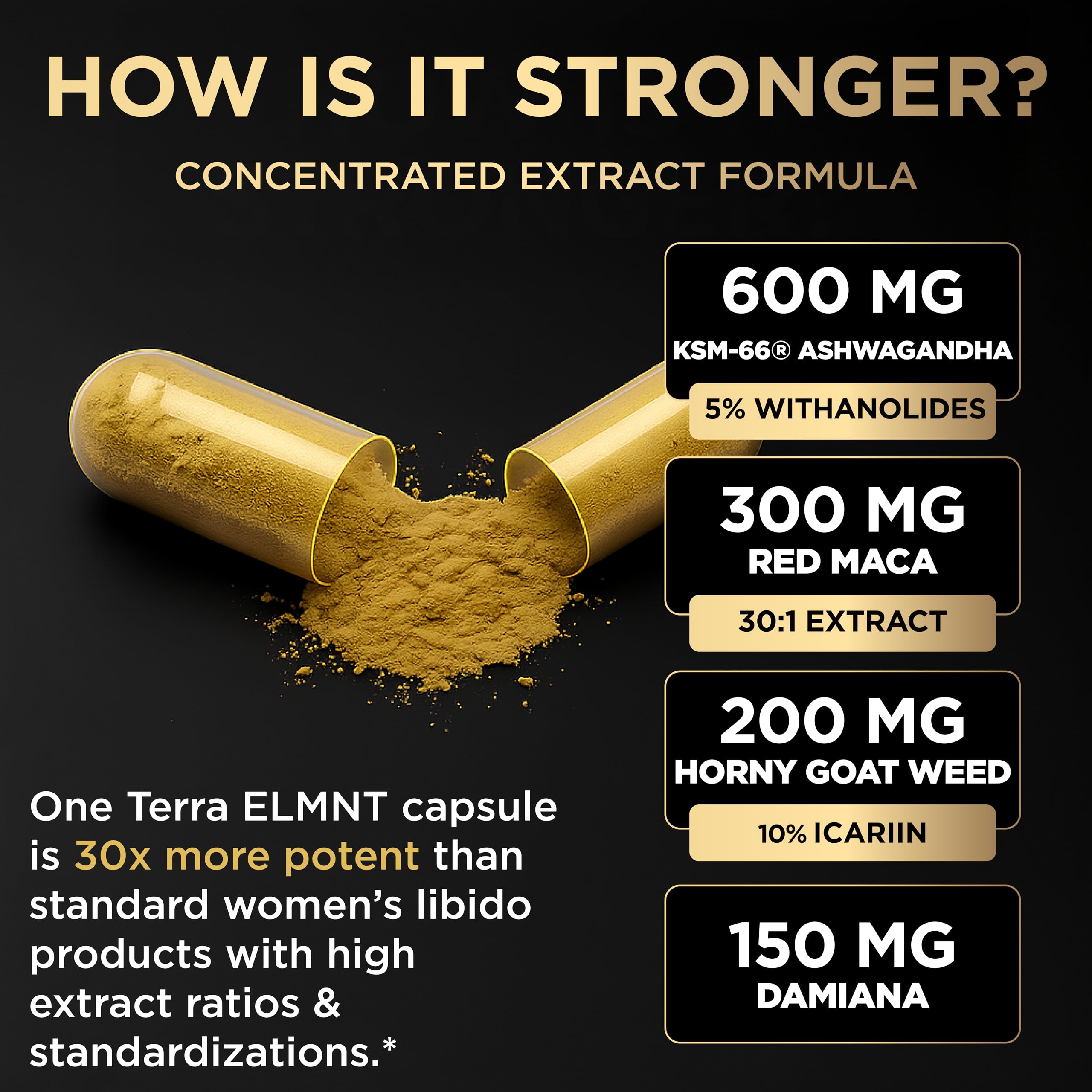 High Potency Libido Support for Women w. 30x Strength Red Maca Root — Amazon image 3