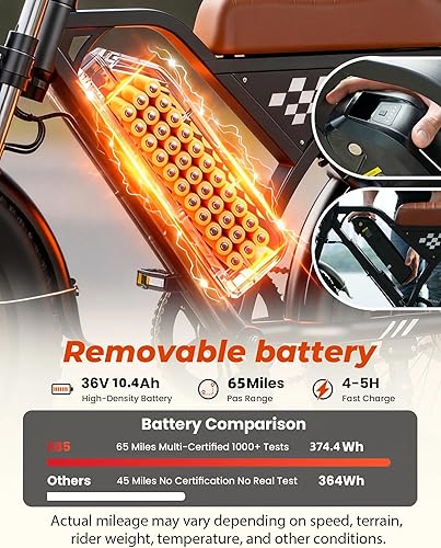 Miniatura 3 de Bicicleta Eléctrica para Adultos, Neumático Grueso de 16"20" 1500W 55+ Millas Suspensión Completa ebikes para Adultos, Faro Brillante Asiento Largo