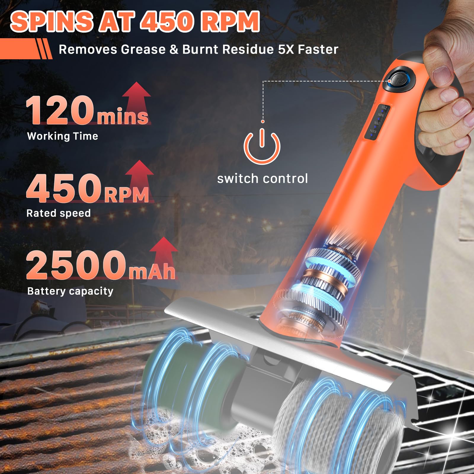 Hillyfe Spazzola per griglia senza setole, ricaricabile senza fili, con 3 testine, 450 giri/min, 2 ore di funzionamento continuo, luce LED, raschietto per griglia, regalo per uomini, per barbecue