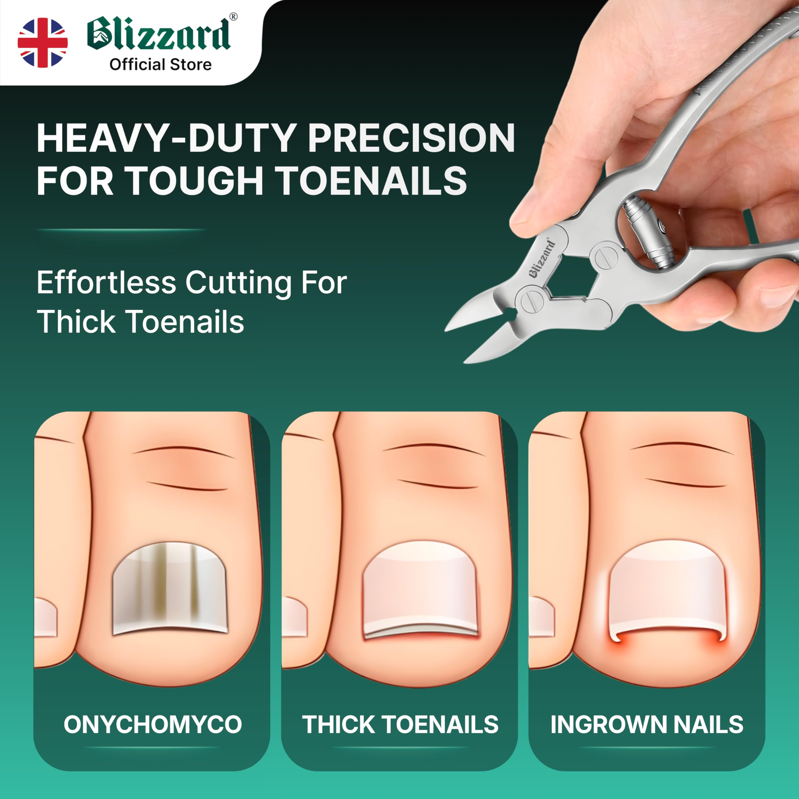 Blizzard Coupe-Ongles Professionnel pour Ongles Épais et Incarnés — Pince à Ongles Pieds Acier Inox - Seniors et Hommes - Idéal Pédicure et Soin des Pieds - Qualité Podologie - 15cm Ressort Barillet