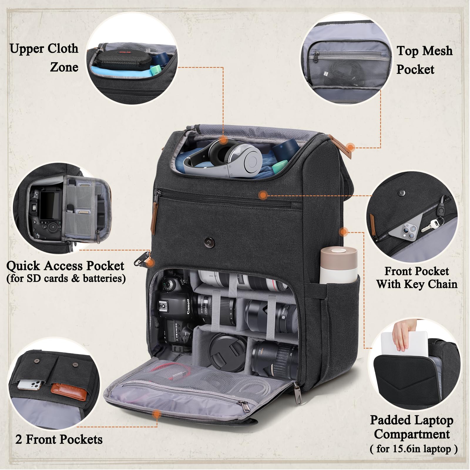 RAINSMORE Camera Bag Backpack for DSLR/SLR Mirrorless 15.6 Inch Laptop Camera Back Pack for Photographers Anti-Theft Photography Bags Case with Tripod Holder & Rain Cover, Black