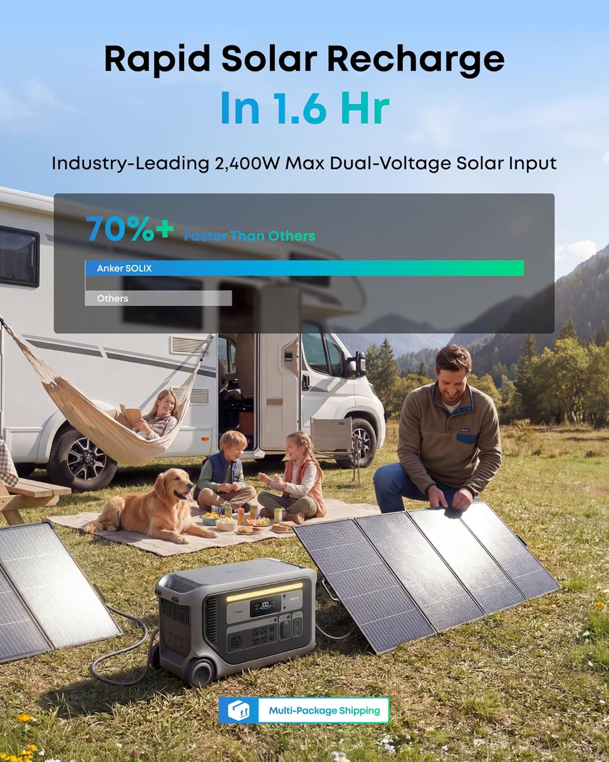 Anker SOLIX F3000 Portable Power Station with Home Backup Kit, 3,072Wh, 6,000W Recharging, Solar Generators for Home Use, Expandable to 24kWh, For Outages, Camping, RVs, Emergencies