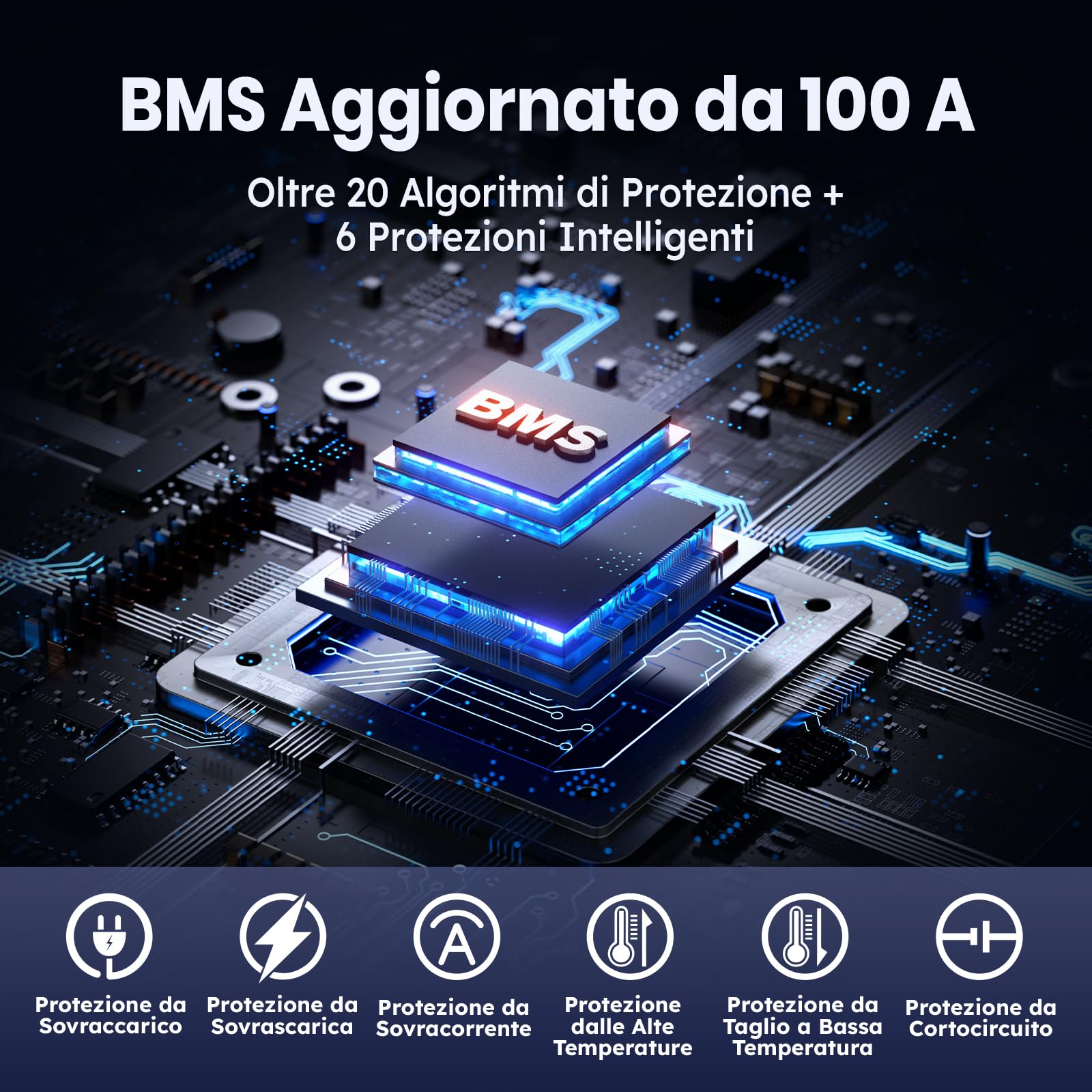 Timeusb 12V 100Ah TM Batteria al Litio con Protezione dalle Basse Temperature,1280Wh con 100A BMS,15000 Cicli Profondi,IP65 Batteria LiFePO4 per Motori Trolling,Yacht,Barche,Camper,Energia Domestica