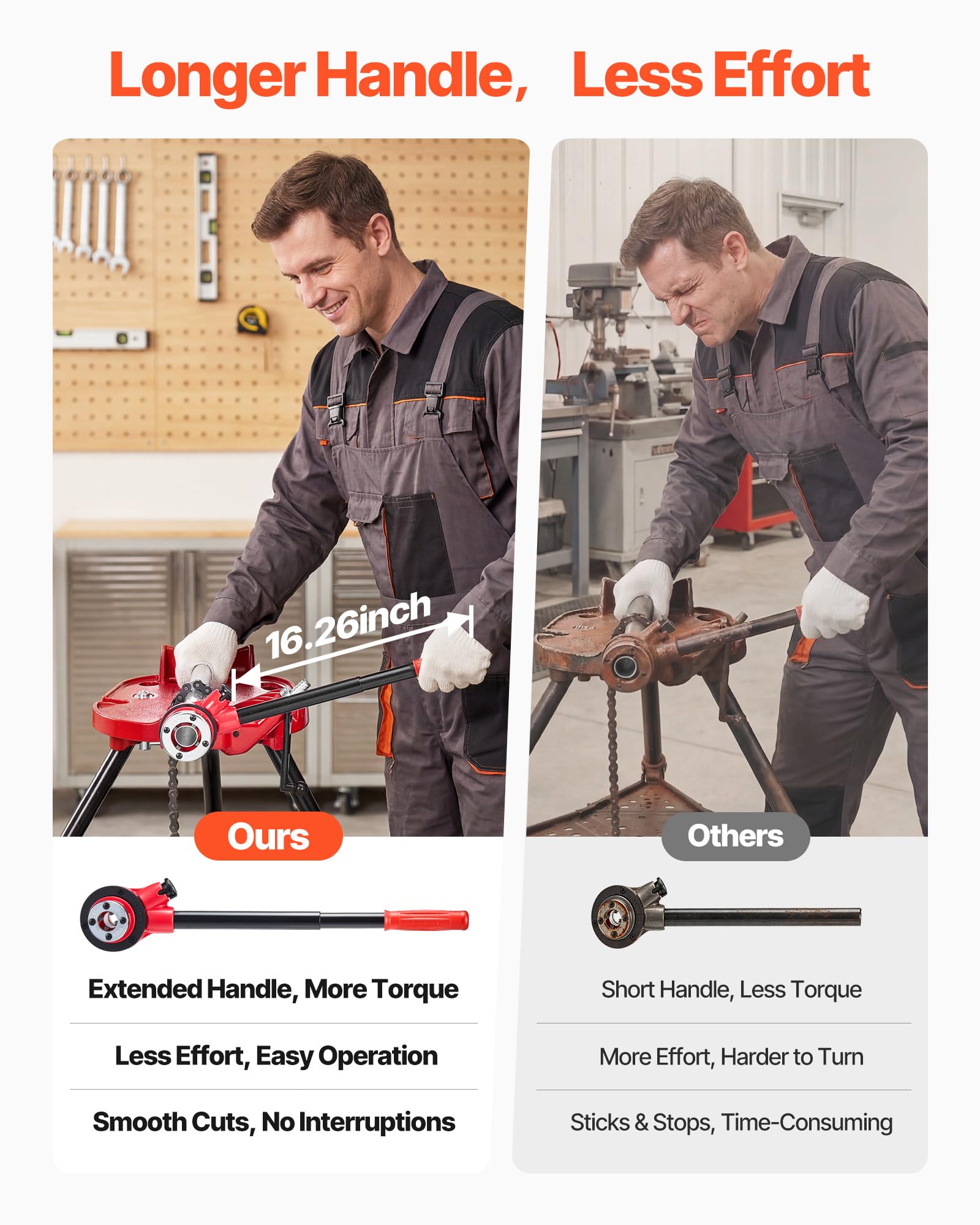 VEVOR Gewindeschneidkluppensatz mit 3 Schneidköpfen, Manueller Rohrgewindeschneider mit 1/2 bis 1 Zoll BSPT Schneidkluppen, Hand-Gewindeschneidwerkzeug mit Kasten für Sanitärinstallation Reparatur