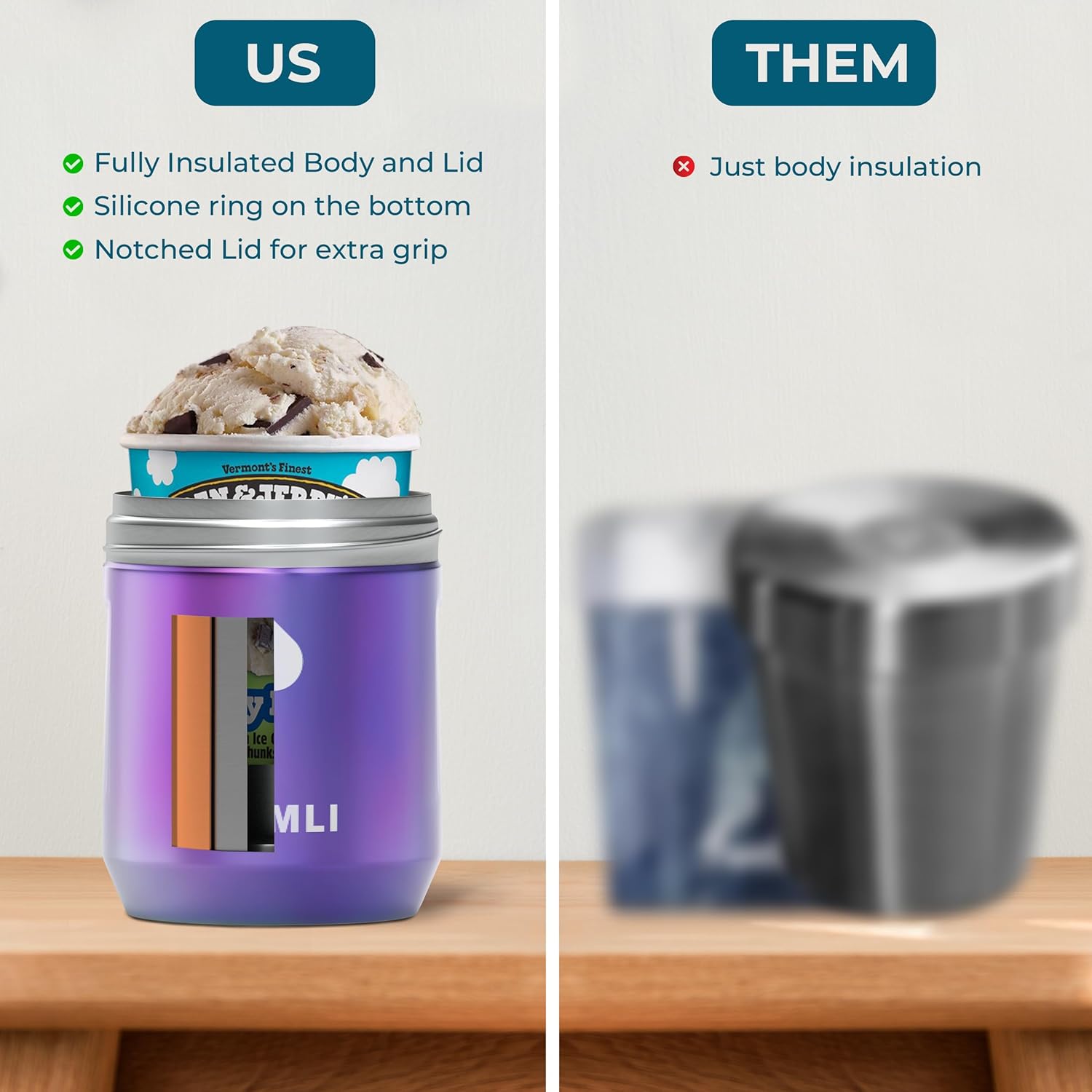 Ice Cream Pint Cooler, Fits All Standard Ice Cream Pints, Vacuum Insulated Stainless Steel, Leakproof Lid with Silicone Seal, Non-Slip Bottom, Keeps Ice Cream Frozen for Hours, Canteen with Grip Lid - Image 2