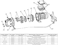 Vista 4 de Red Lion 305586005 Kit de reparación de sello de eje para bomba de chorro de pozo poco profundo PumpWorks PWJET50 12 HP, aceronegroblanco