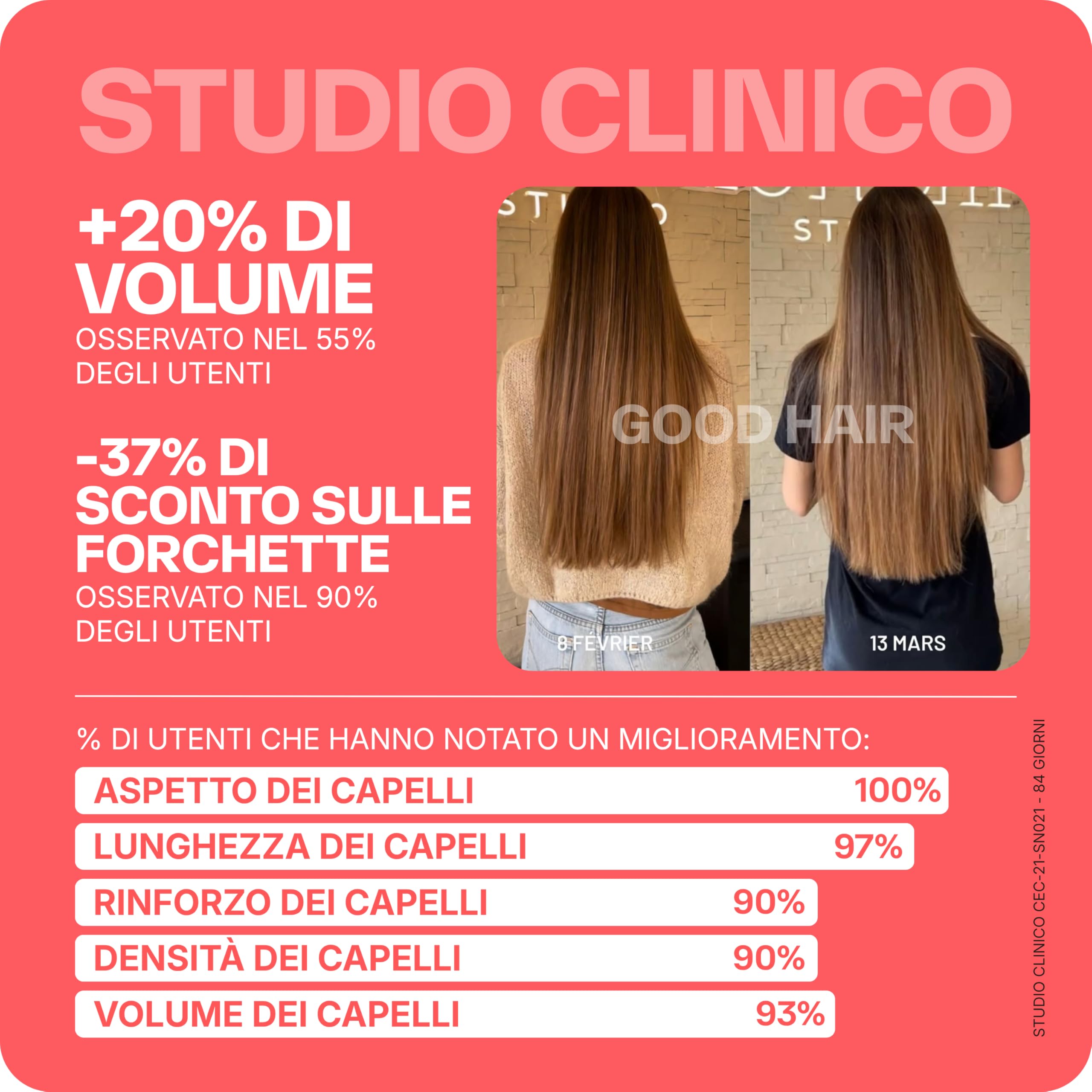 Lashilé Beauty - Integratore alimentare capelli - Crescita accelerata e Fortificazione dei capelli - Good Hair - Made in France - Biotina Zinco Vit B8 C B6 - Cura 1 Mese 60 Gummies