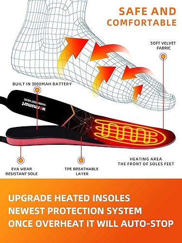 Miniatura 5 de Heated Insoles, Women Men Rechargeable, 3500mAh Warmsmart Heated Insole Battery Powered, Wireless Remote Control Insole Foot Warmers, 3 Temperature