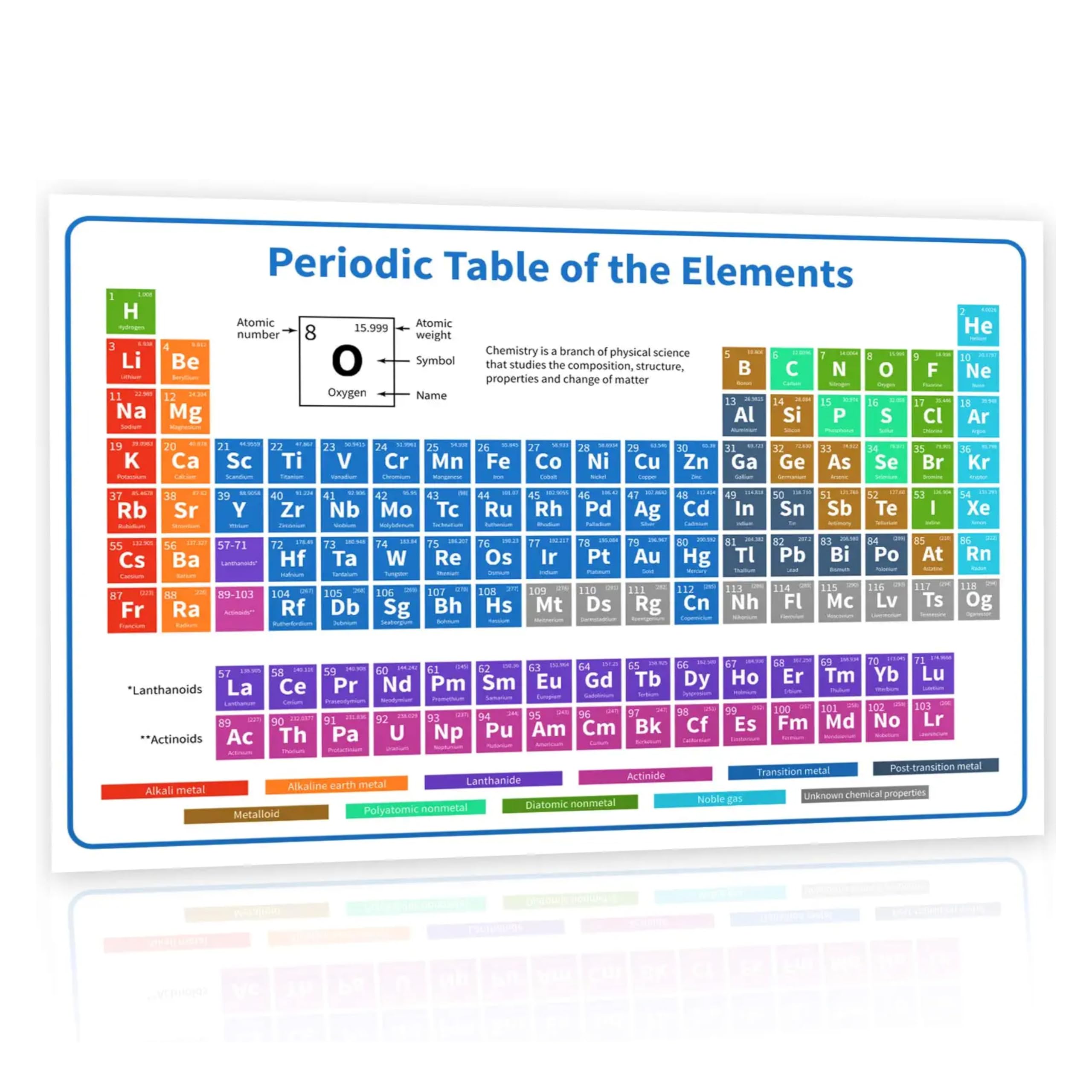 Amazon.co.jp: Bigtime Signs 元素周期表 | 2022 ホワイト 24インチ x