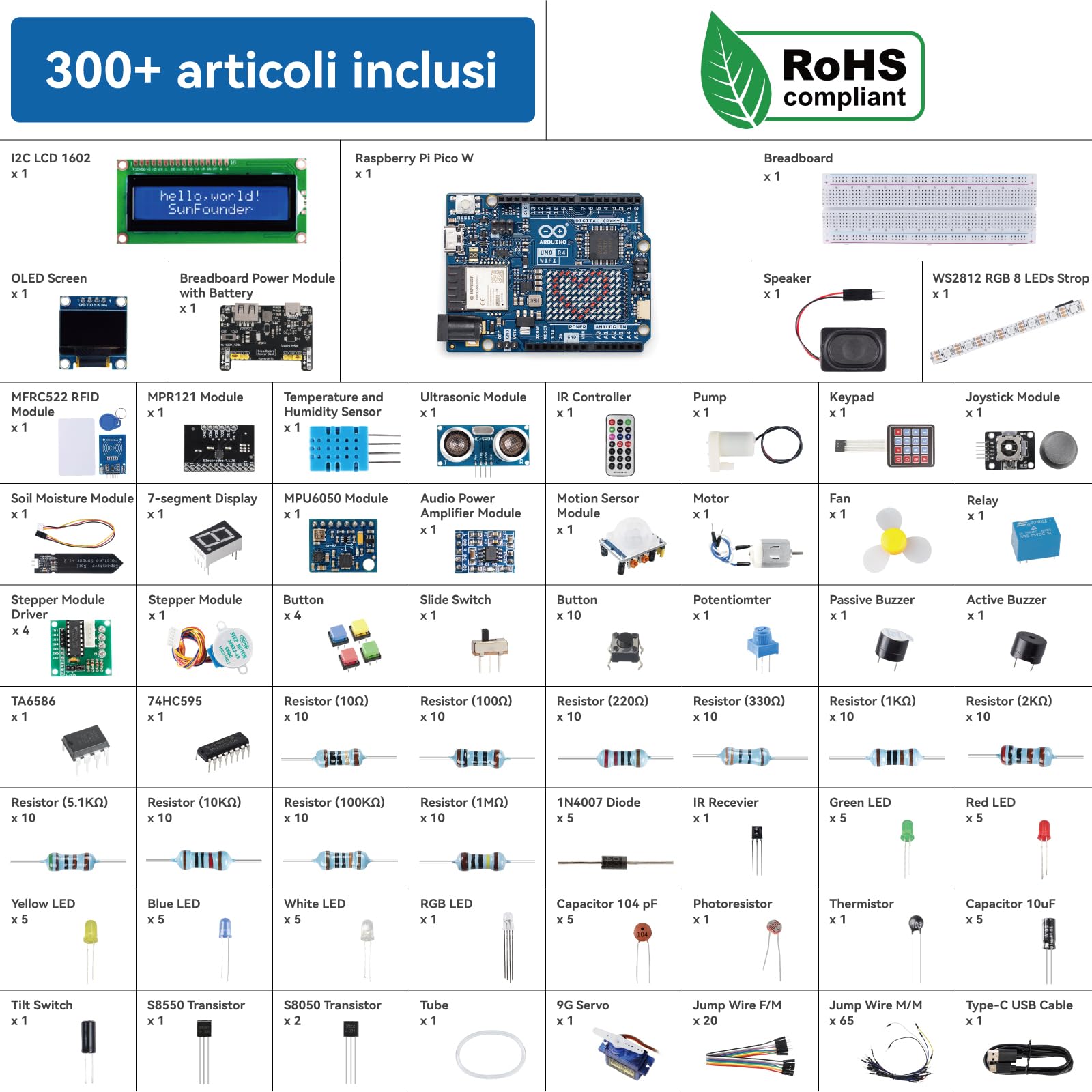 SunFounder Elite Explorer Kit con Originale Arduino Uno R4 WiFi, Conforme alla RoHS, Bluetooth IoT ESP32,IIC LCD1602 OLED,Super Starter Kit,Tutorial Online e Corsi Video per Principianti e Ingegneri