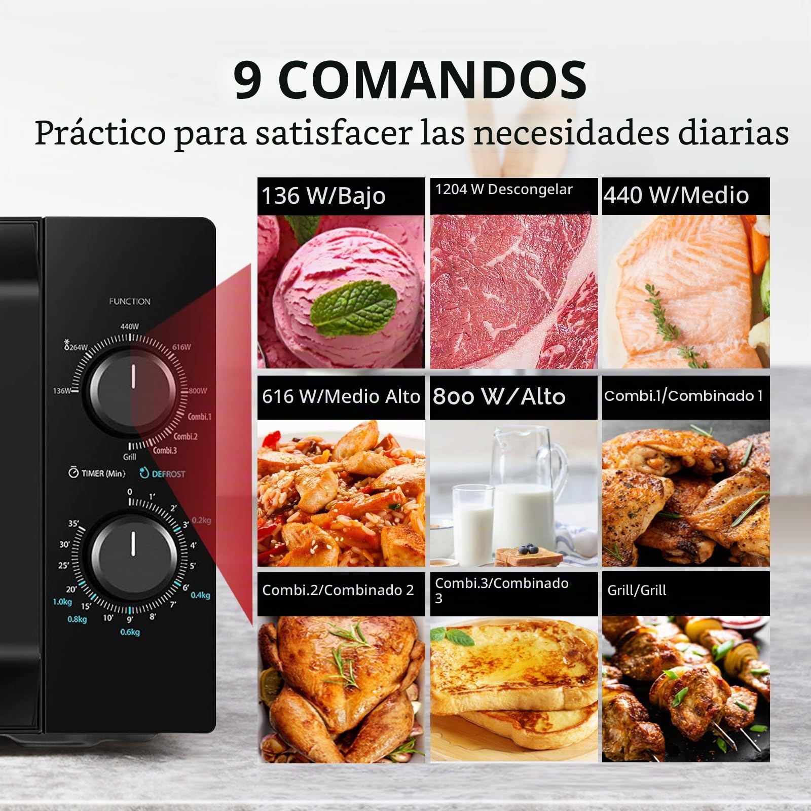 Micro-ondes grill pose libre - TOSHIBA - MW2-MG20P(BK) - Noir - 20L - 800W - Grill 1000W