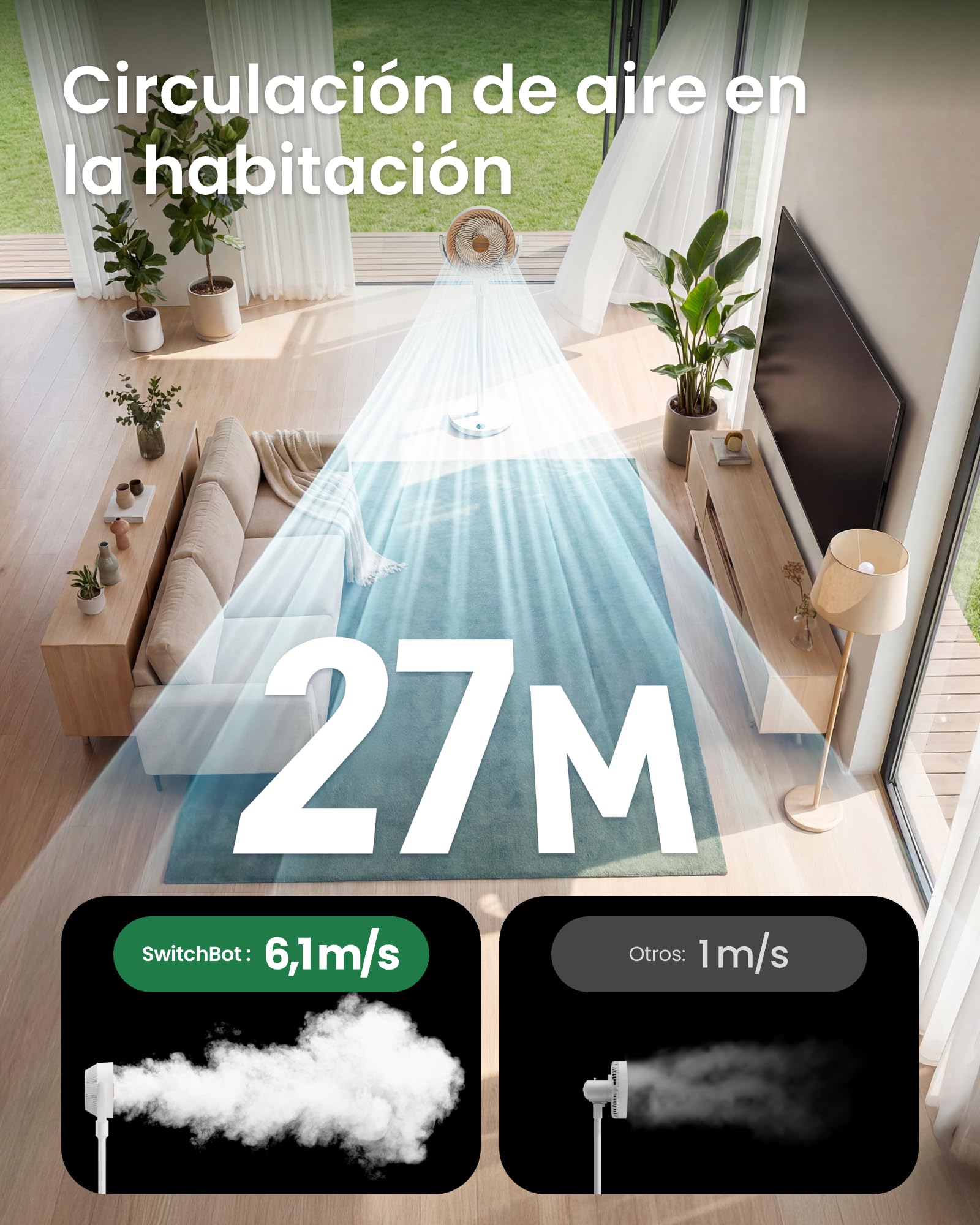 SwitchBot Ventilador Circulador de Pie con luces RGB, ultrasilencioso de 22 dB con mando a distancia, hub Matter, caudal de 9,15 m³/min, altura ajustable, 4 modos, 9 velocidades, temporizador de 9 h