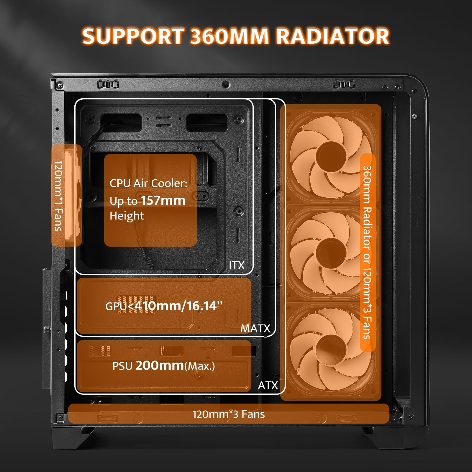 darkFlash ATX Mid-Tower PC-Gehäuse mit Bildschirm, DREI Seiten Glas, gebogenes Full View Dual Gaming PC Gehäuse, 4 PWM ARGB Lüfter, Computergehäuse vorinstalliert, Typ C, RTX 40 kompatibel, Schwarz