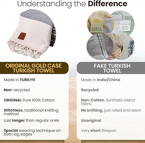Miniatura 29 de Gold CASE - Juego de 4 toallas de mano turcas para baño, toallas de baño 100% algodón, toalla pequeña de cocina Helen para spa, cara, té y paño
