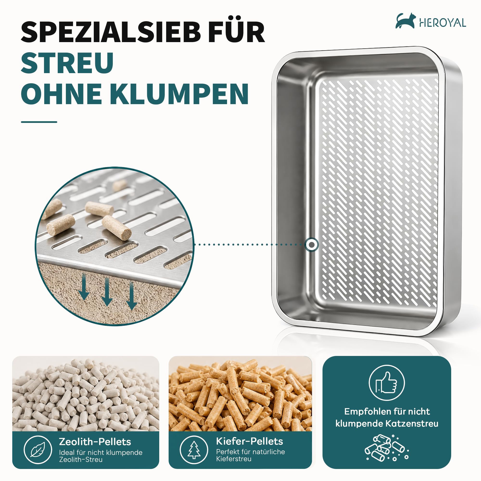Katzenklo Edelstahl XXL mit Sieb, 60x40x30cm, mit DIY Aufklebern | 2 Pack Edelstahlwannen, Katzentoilette mit Deckel, 15cm hoher Rand, 30L Großkapazität, für Große Katzen & Mehrkatzenhaushalte