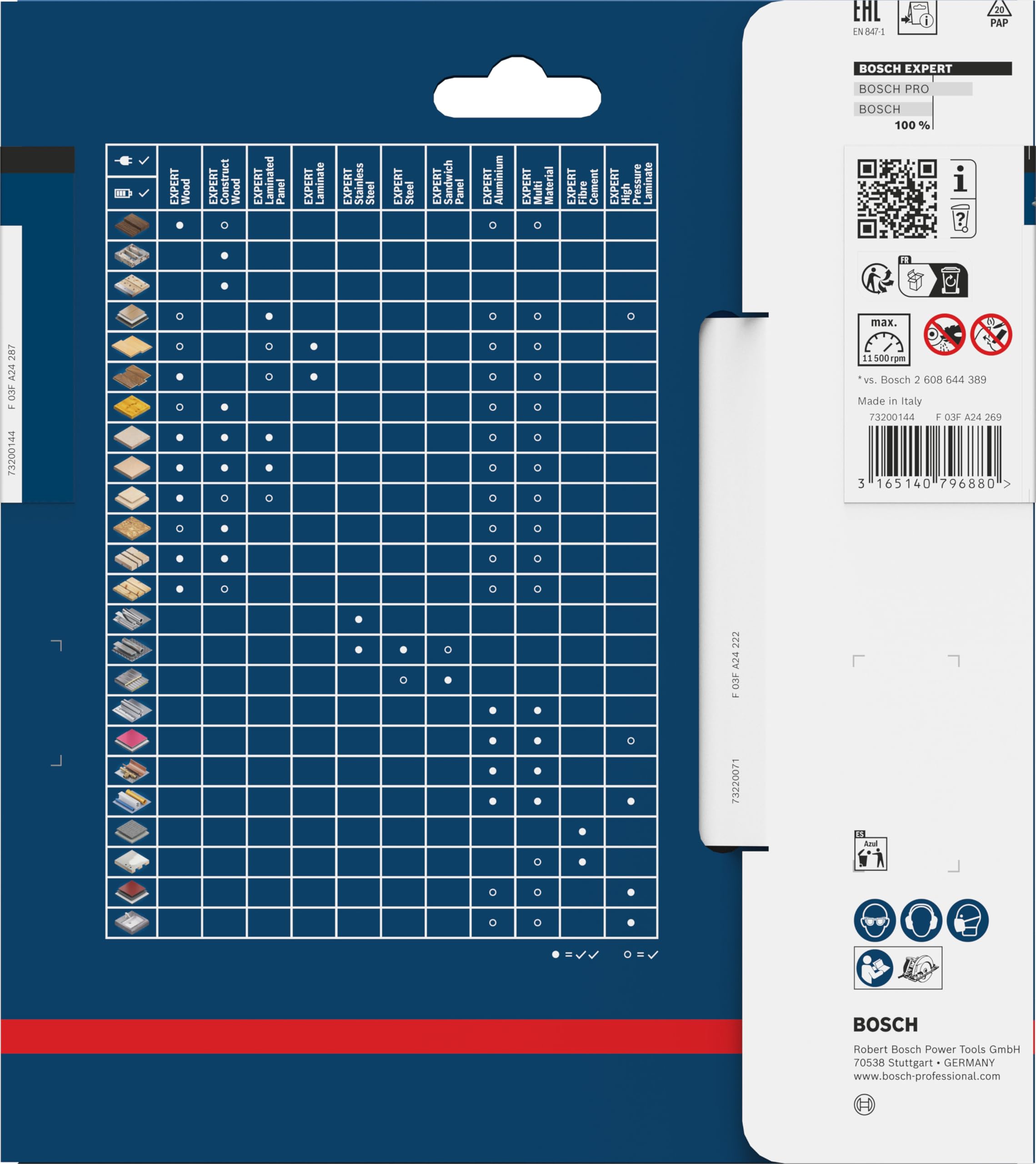 Bosch 1x Lame de scie circulaire filaire EXPERT Fibre Cement (pour Panneaux de fibro-ciment, Ø mm, Professional Accessoire Scies circulaires portatives filaires)
