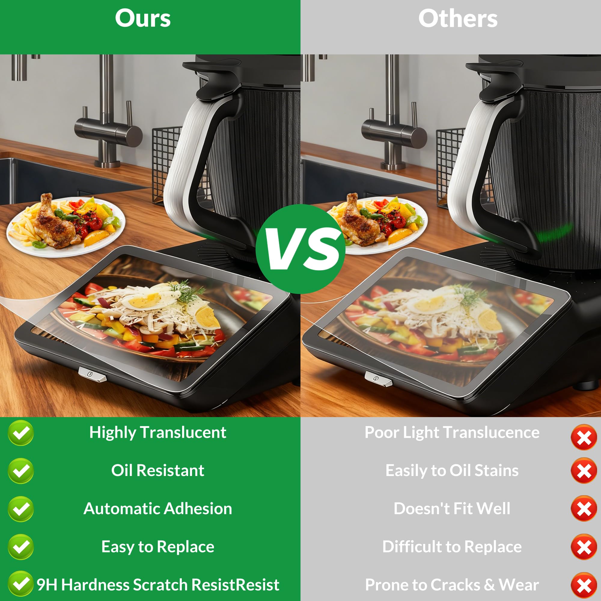 Szkło ochronne na ekran do Thermomix TM7 1 szt. szkło hartowane 9H ultra przezroczyste / odporne na zarysowania / ochrona przed odciskami palców / montaż bez pęcherzyków powietrza, idealnie dopasowane