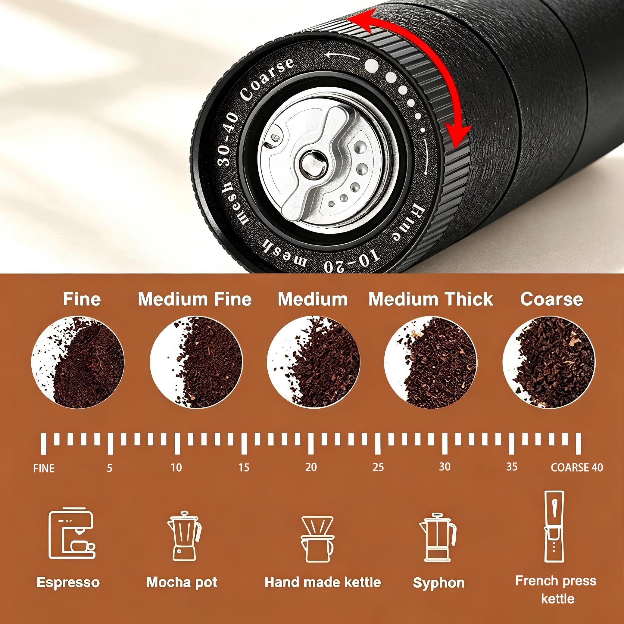 Molinillo de café eléctrico con esfera interna continua, rebaba CNC de doble rodamiento para molienda ultrafina de malla 50, motor silencioso con antiatascos inversos, capacidad de 20 g, se adapta a