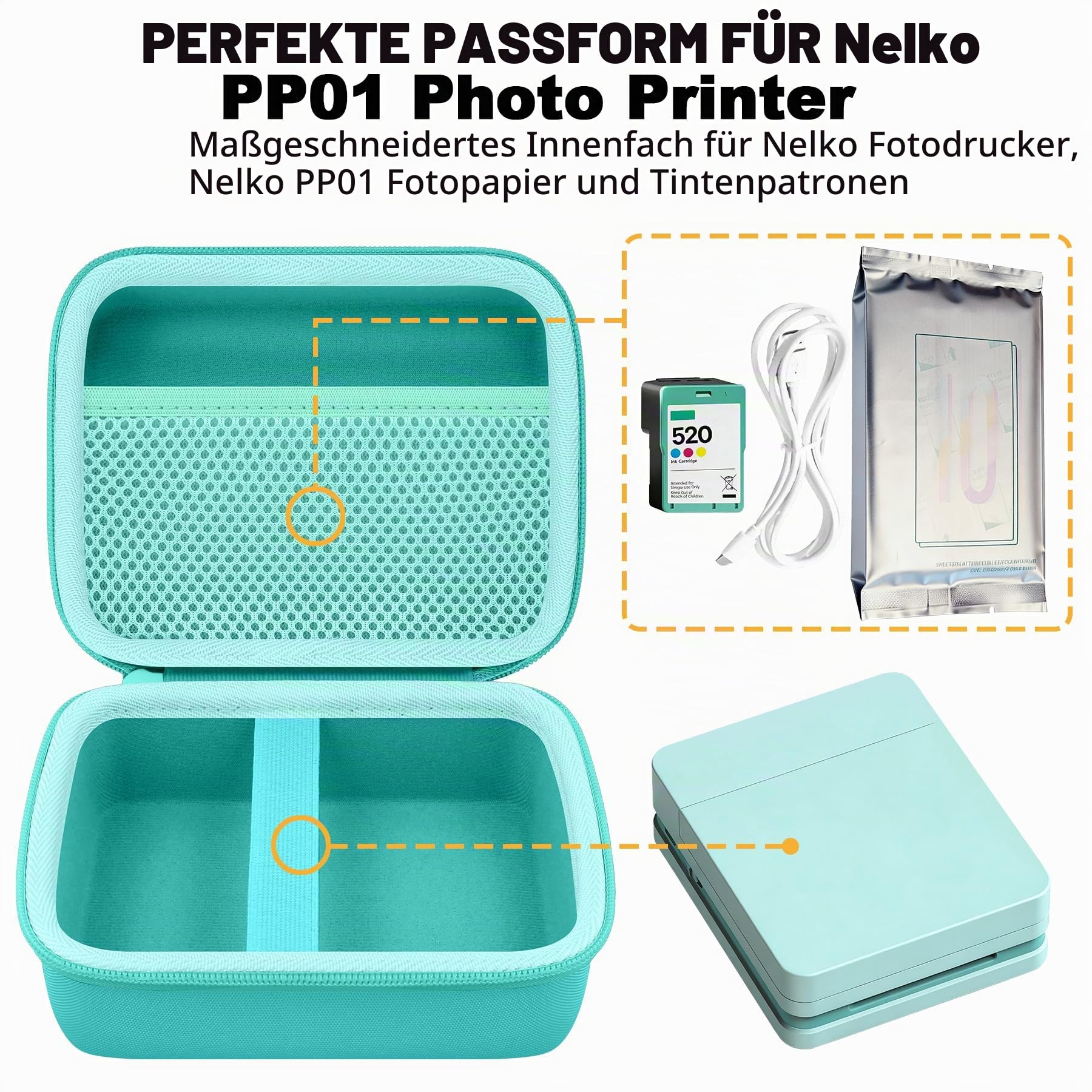 Khanka Custodia per mini stampante Nelko PP01 - Verde menta + Rosa