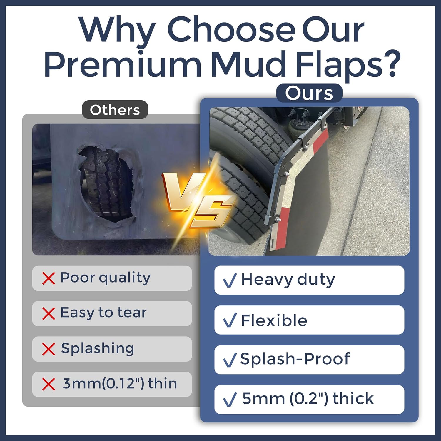 24" x 24" Angled Mud Flaps for Semi Trucks 1/5" Thick Mudflaps Semi Truck for Bar Type Mud Flaps Hangers Set of 2