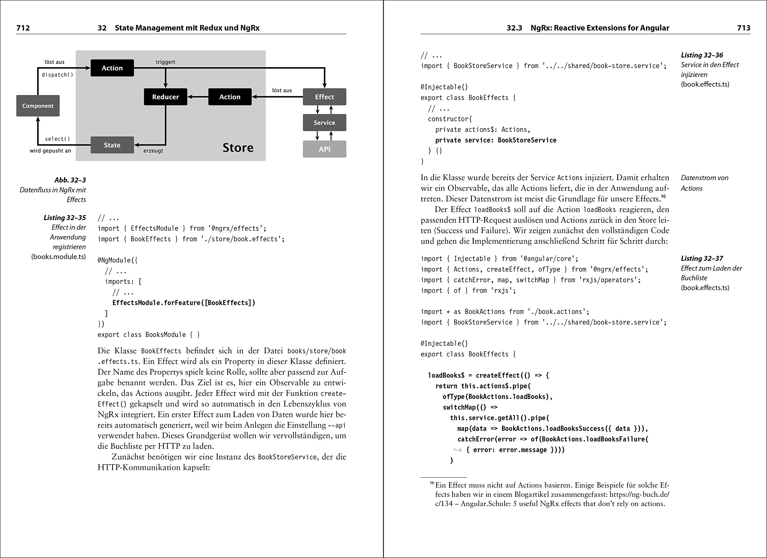 Angular: Das große Praxisbuch – Grundlagen, fortgeschrittene Themen und Best Practices. Inkl. RxJS, NgRx und a11y (iX Edition)