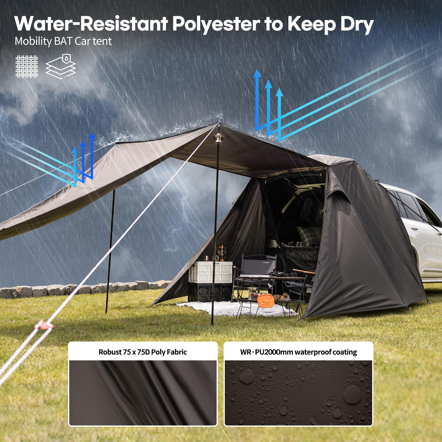 テント・タープ IDOGEN VANTAGON CANOPY CONNECT Amazon.com: IDOOGEN: Tailgate tent