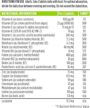 Igennus High Absorption Methylated Men's Multivitamin with 21 Actives