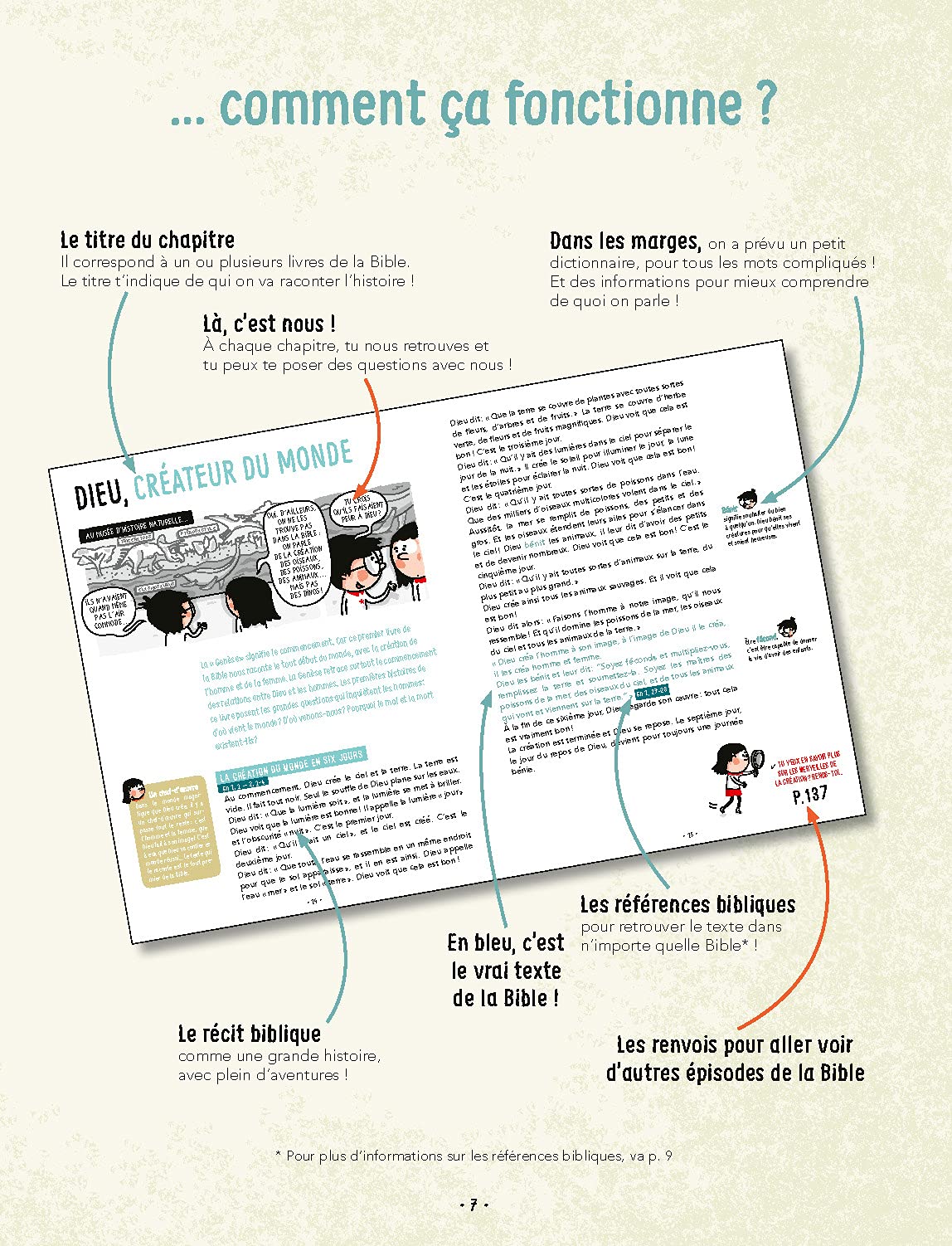 La Bible des curieux de Dieu (Les enquêtes de Thomas et Sophie)
