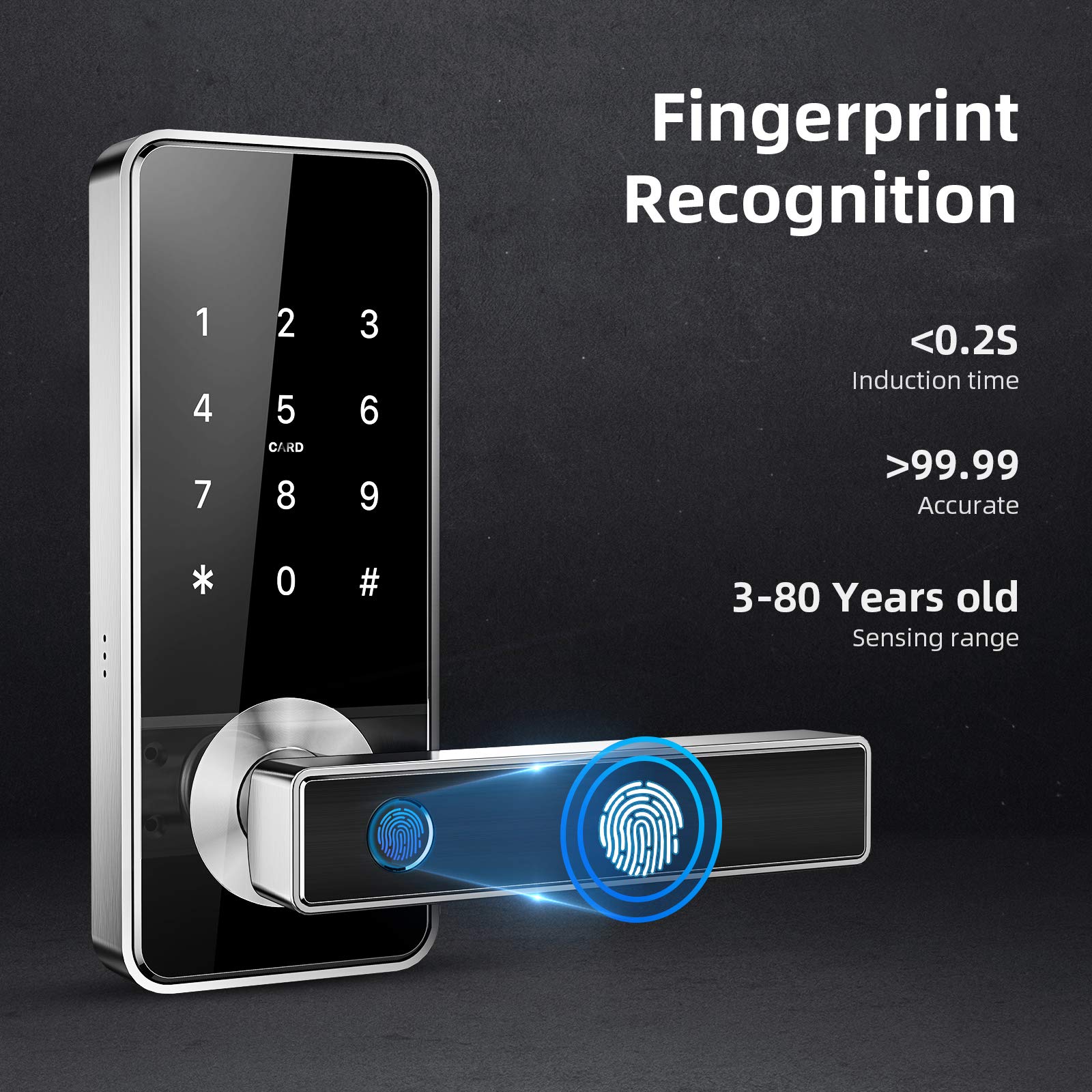 Buy Ruveno Smart Lock, Fingerprint Door Lock, Smart Door Lock, Keyless
