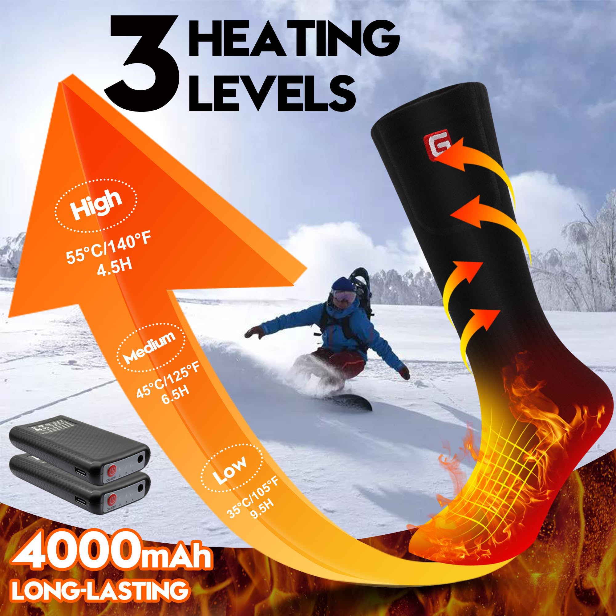 SVPRO Chaussettes chauffantes pour homme et femme - Batterie rechargeable de 4000 mAh - Chauffe-pieds électriques pour temps froid, chasse, ski, randonnée, camping (noir)