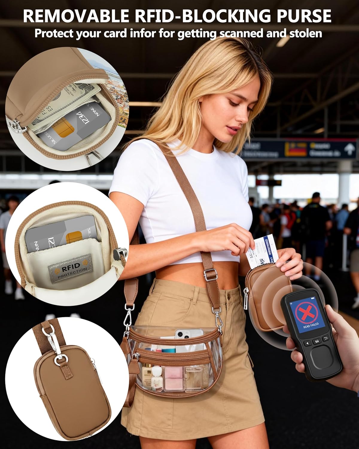 Clear Checkered Crossbody Bags for Stadium Events, Clear Purse Bum Bag for Women Concert Sport with RFID Coin Purse