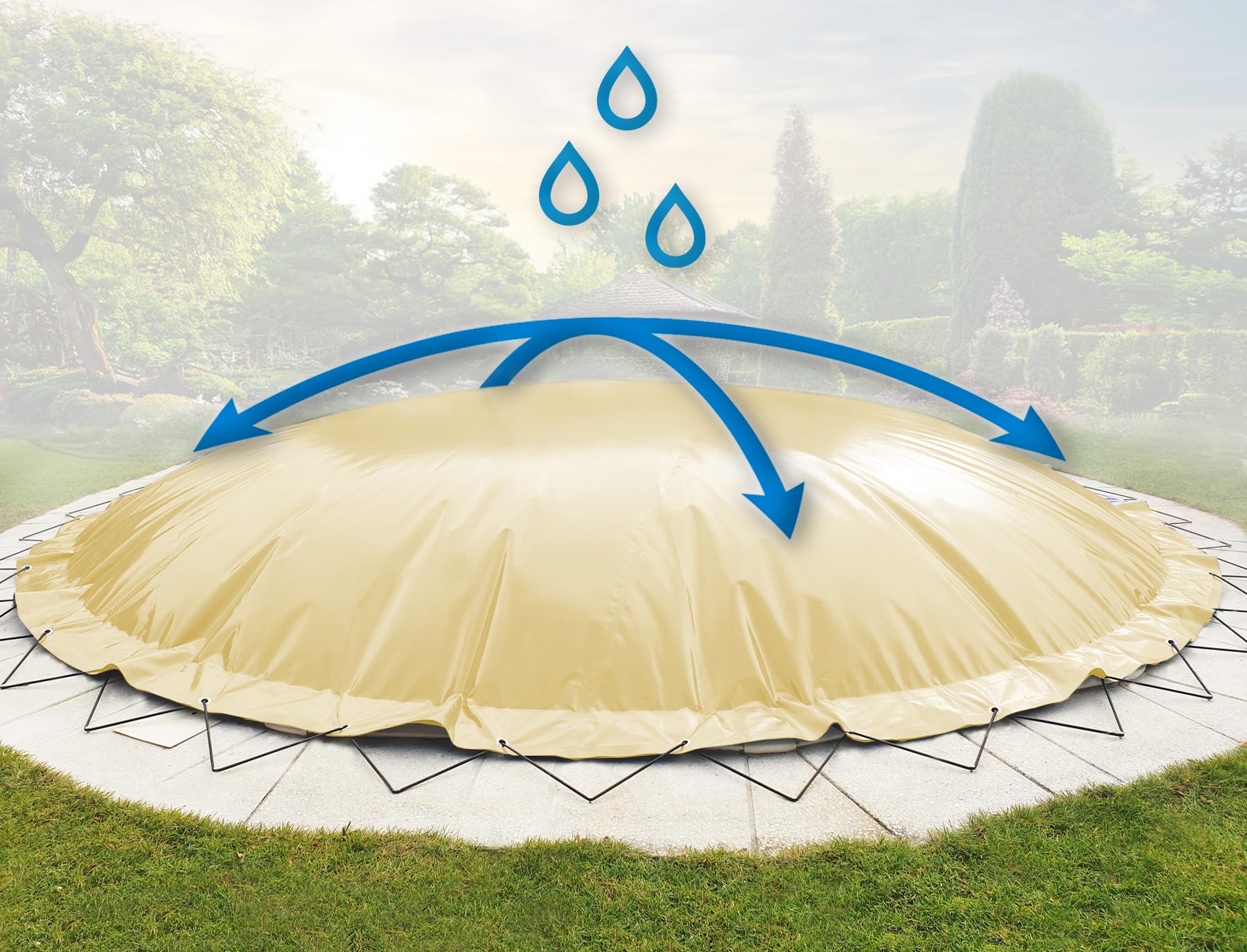 ANKO PLANEN Nadmuchiwana plandeka basenowa okrągła AirDeluxe – 1360 g/m² (2 x 680 g/m²) – okrągła osłona basenu, wodoszczelna i odporna na promieniowanie UV, beżowa, średnica wewnętrzna basenu: 650 cm